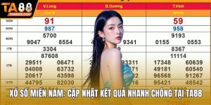 Xổ số miền Nam