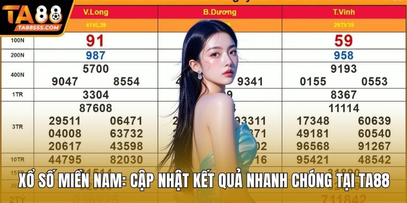 Xổ số miền Nam